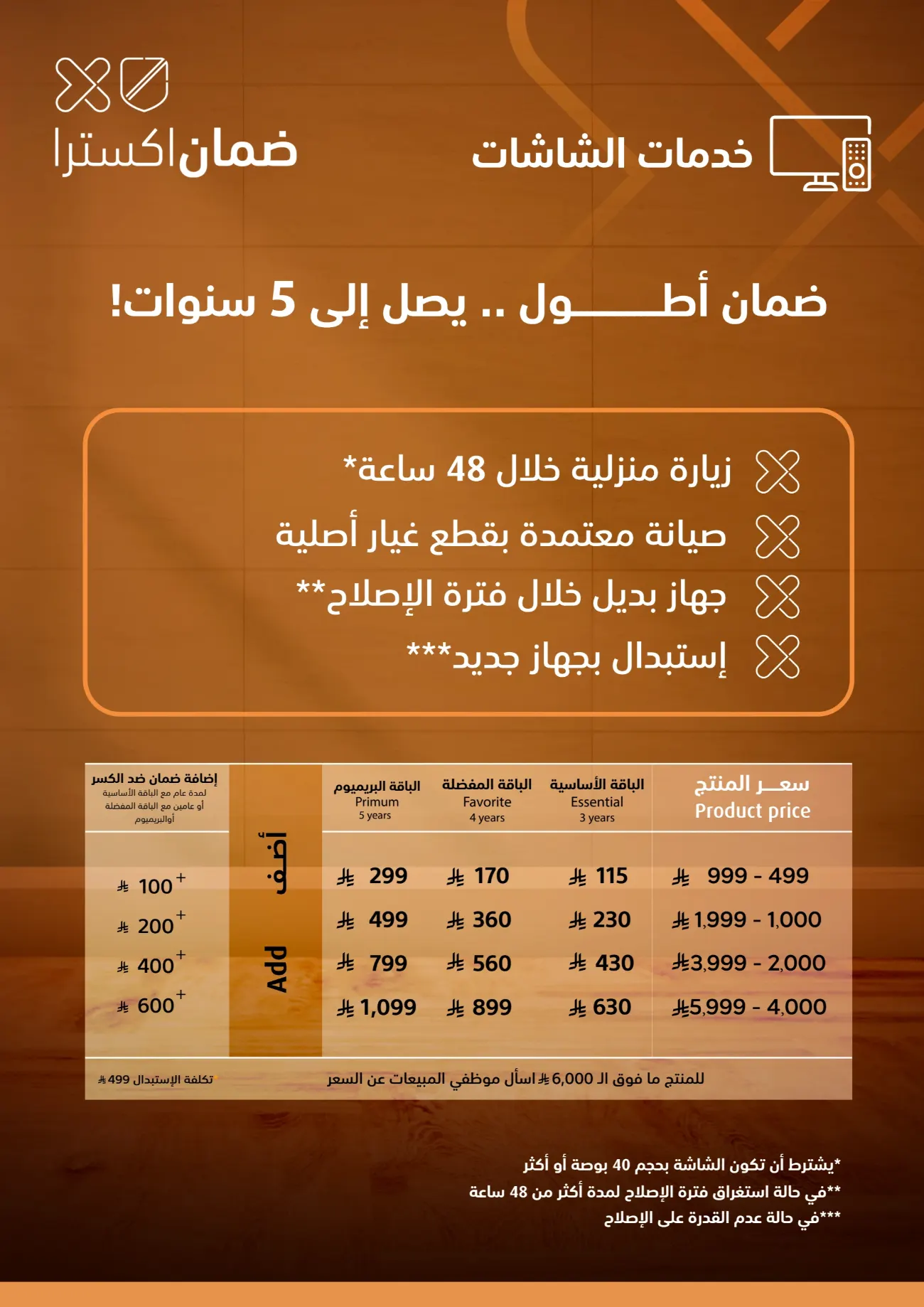 Ramadan 2026 Electronics & Home Appliance Deals – Up to 50% Off page 20