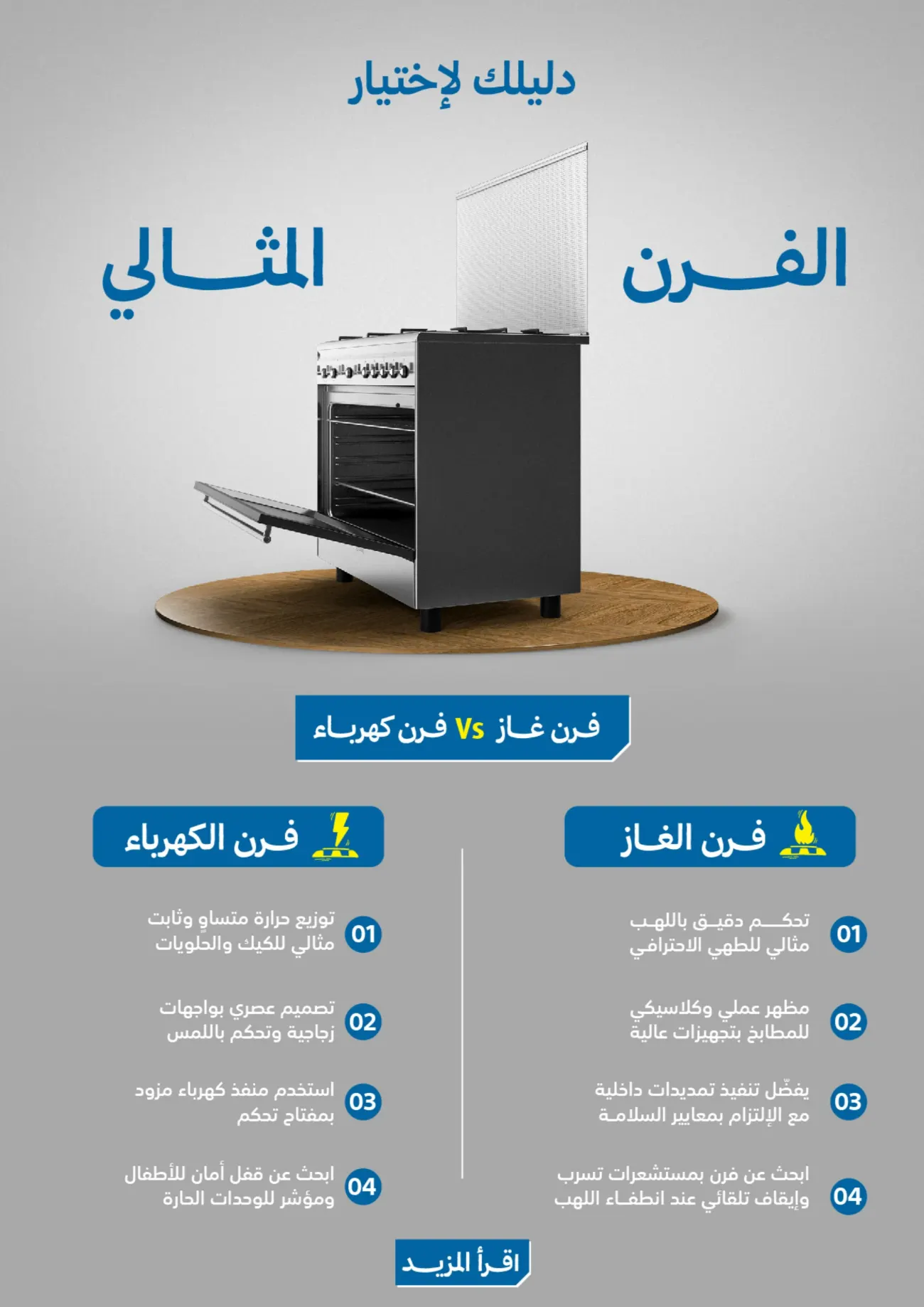 Ramadan 2026 Electronics & Home Appliance Deals – Up to 50% Off page 48