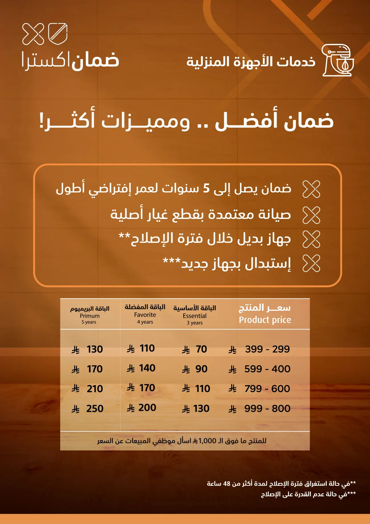 Ramadan 2026 Electronics & Home Appliance Deals – Up to 50% Off page 63