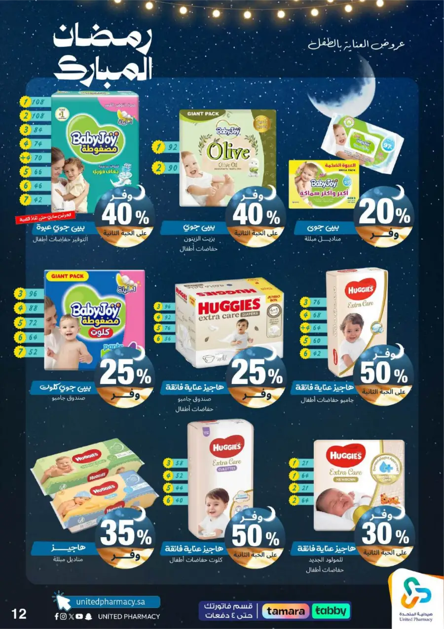 Ramadan Pharmacy Offers 2026: Supplements, Skincare & Oral Care Deals page 16