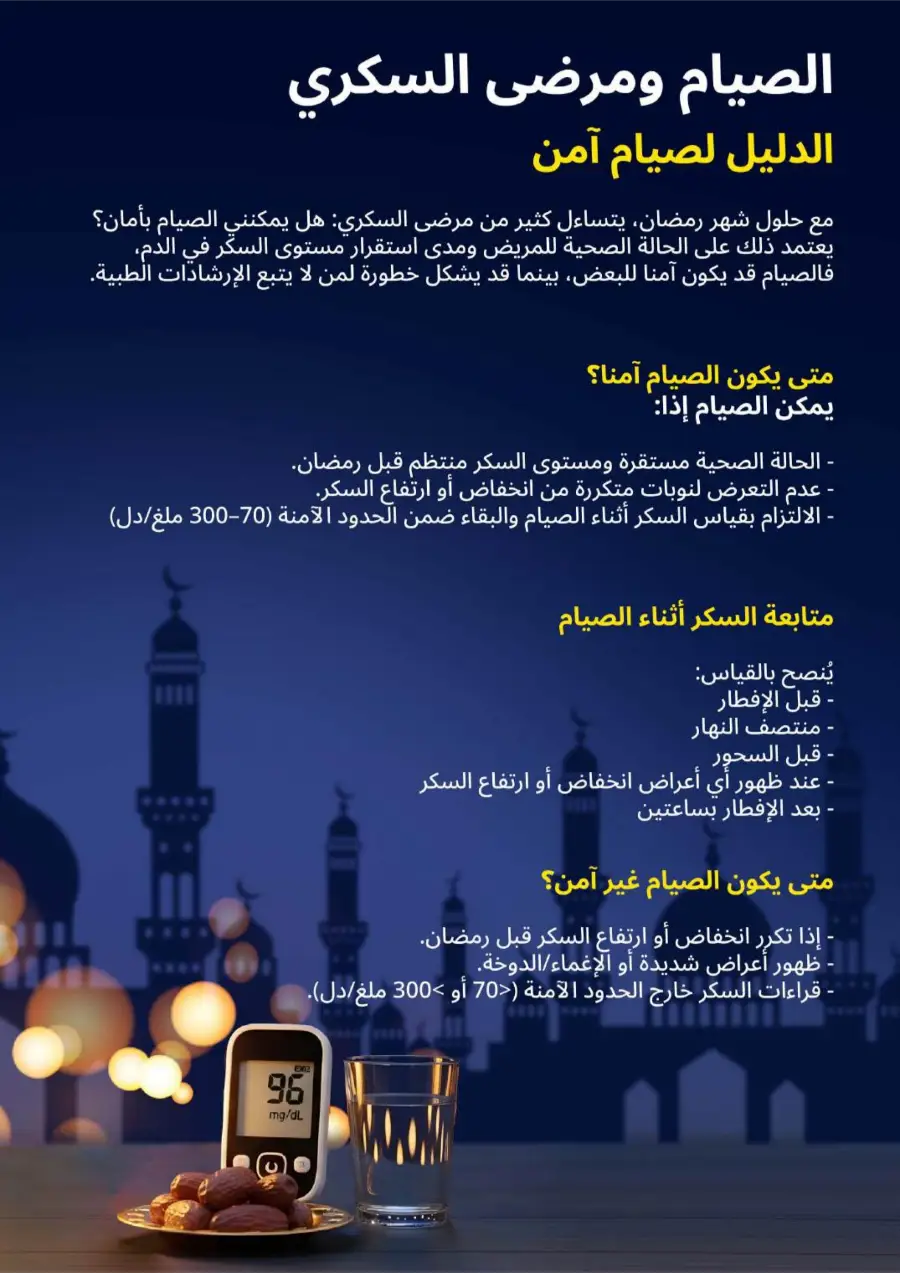 Ramadan Pharmacy Offers 2026: Supplements, Skincare & Oral Care Deals page 2