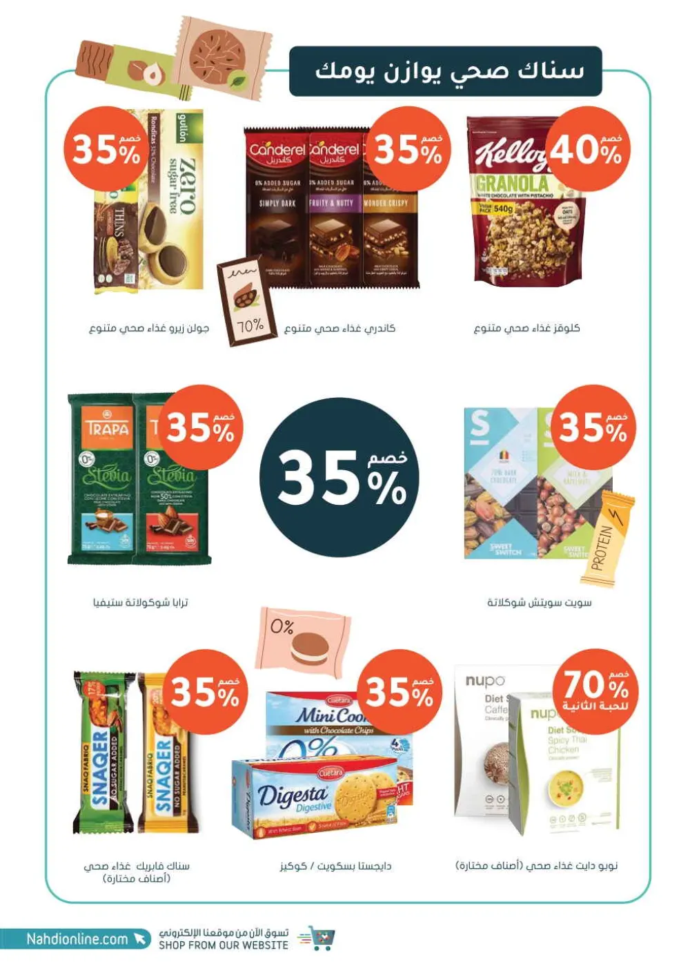 Health & Beauty Offers 8-23 Feb page 51