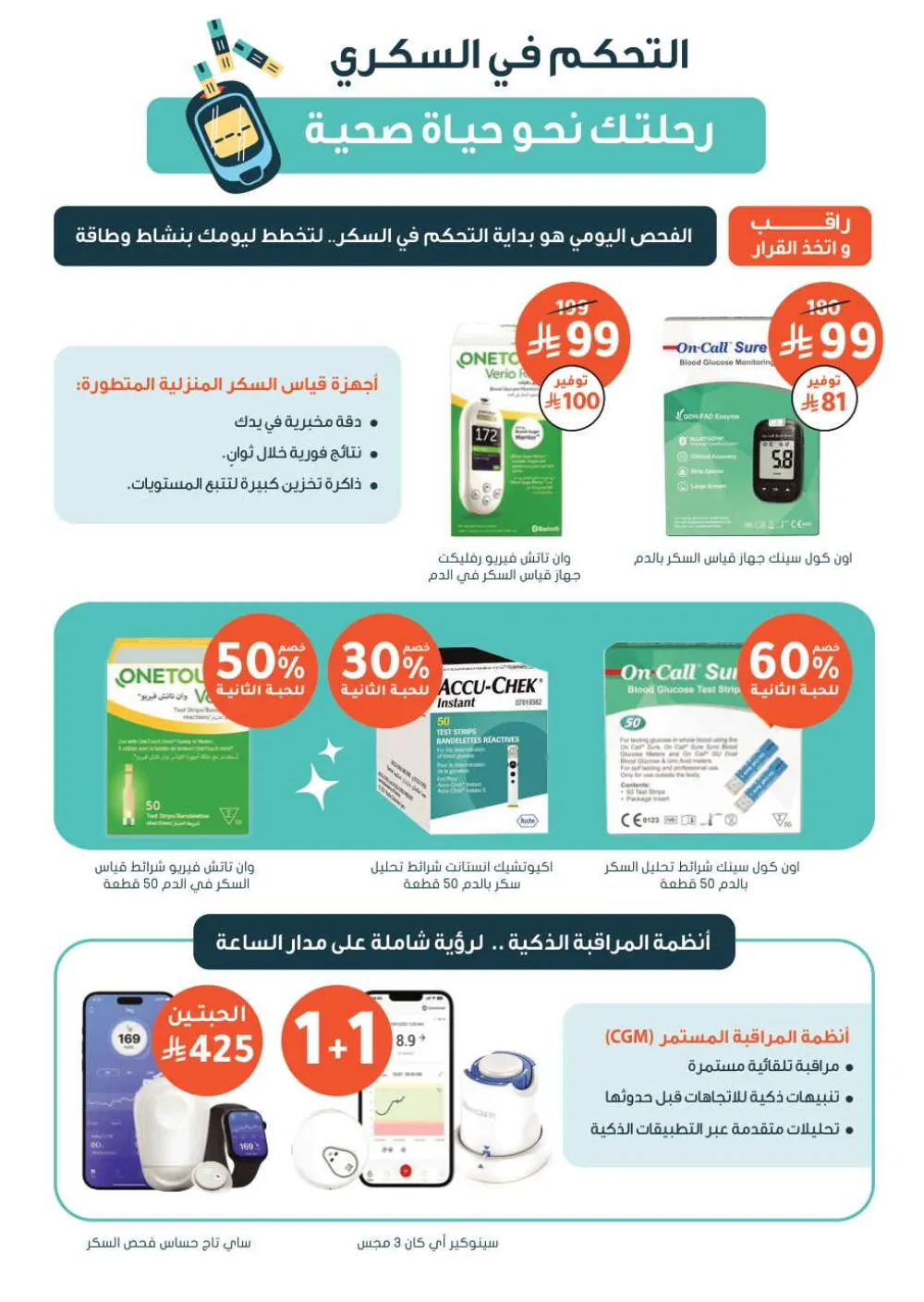 Health & Beauty Offers 8-23 Feb page 53