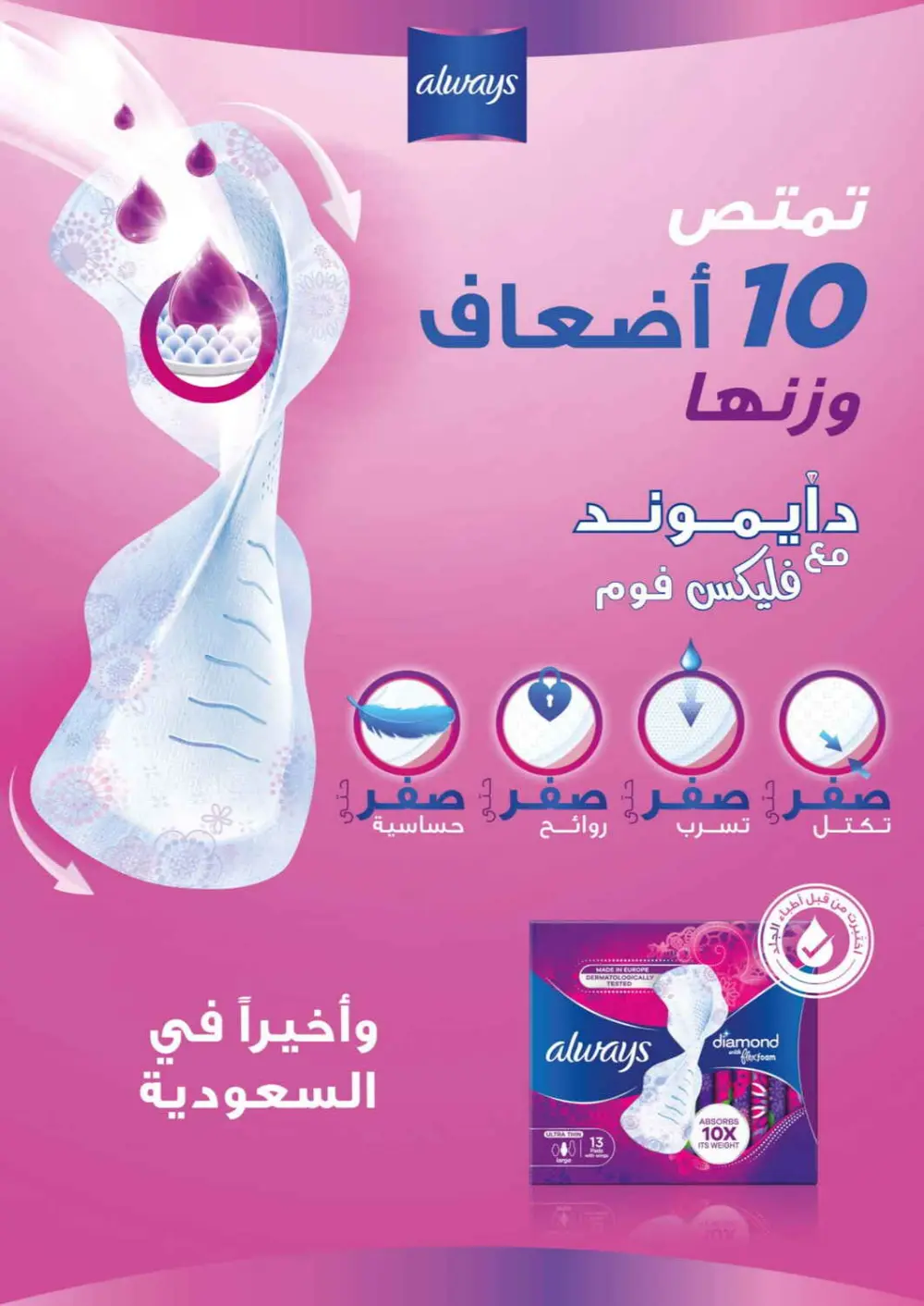 Nahdi Pharmacy Ramadan Offers 2026 | Up to 50% Off Skincare in KSA page 37