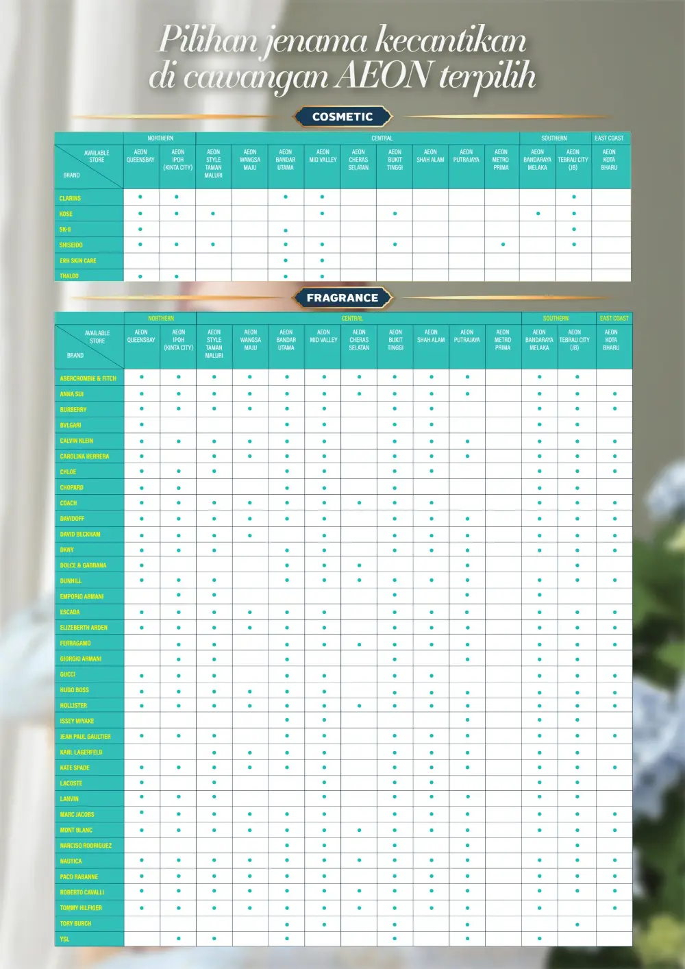 AEON Raya Beauty Promotion Malaysia page 40