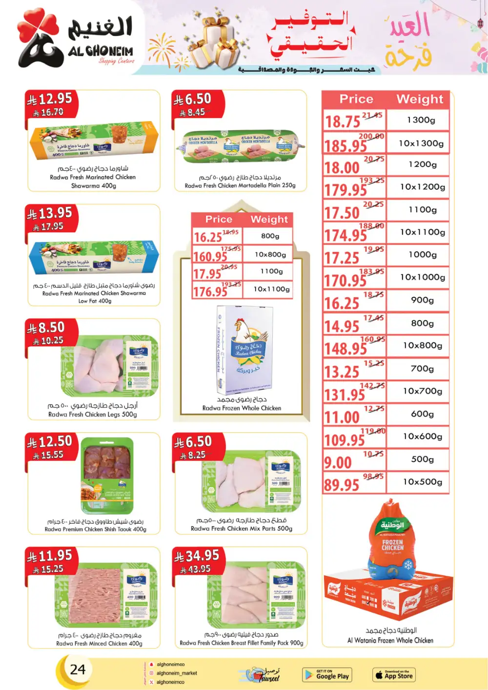 Eid Al Fitr Offers at Al Ghoneim Shopping Centers | Valid until March 13 page 26