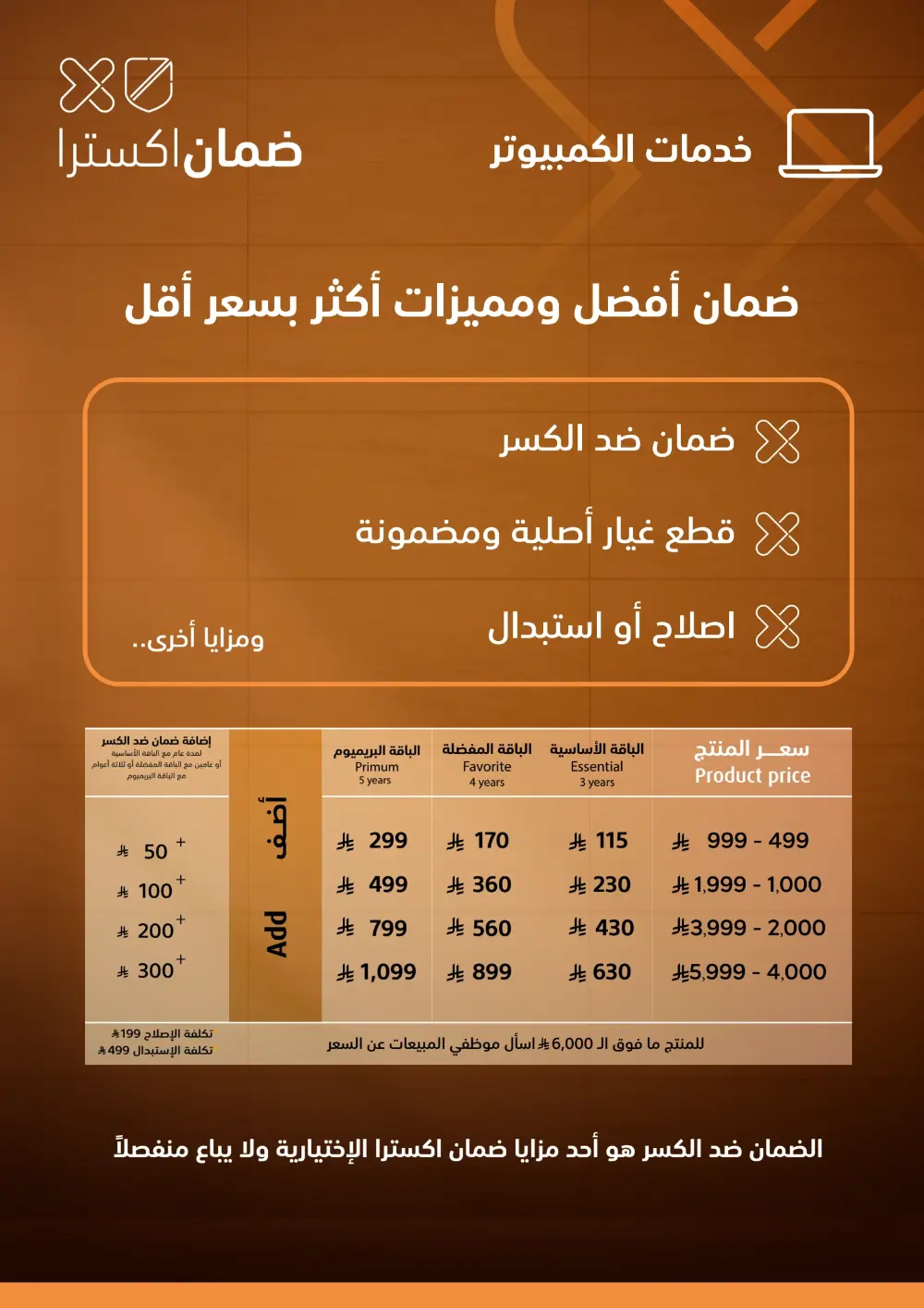 Eid Gift Deals at eXtra Saudi | Ends April 4 page 32