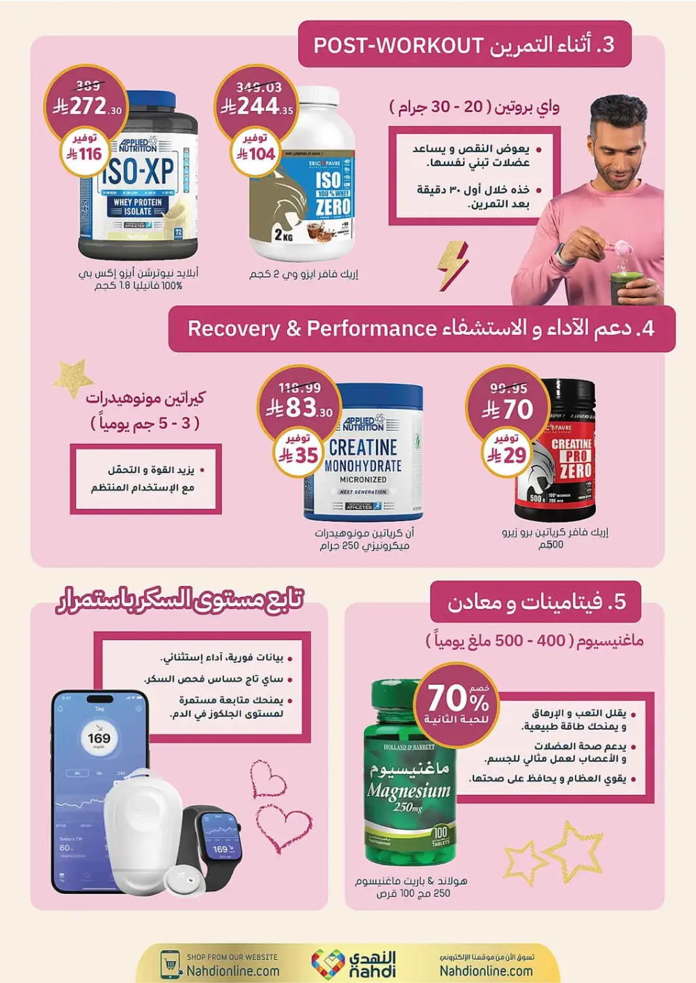 Women's Wellness Offers | Nahdi Pharmacy KSA | Valid until 11 April page 61