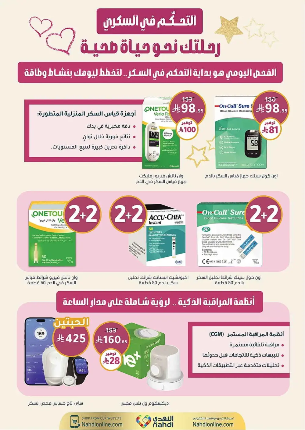 Women's Wellness Offers | Nahdi Pharmacy KSA | Valid until 11 April page 64