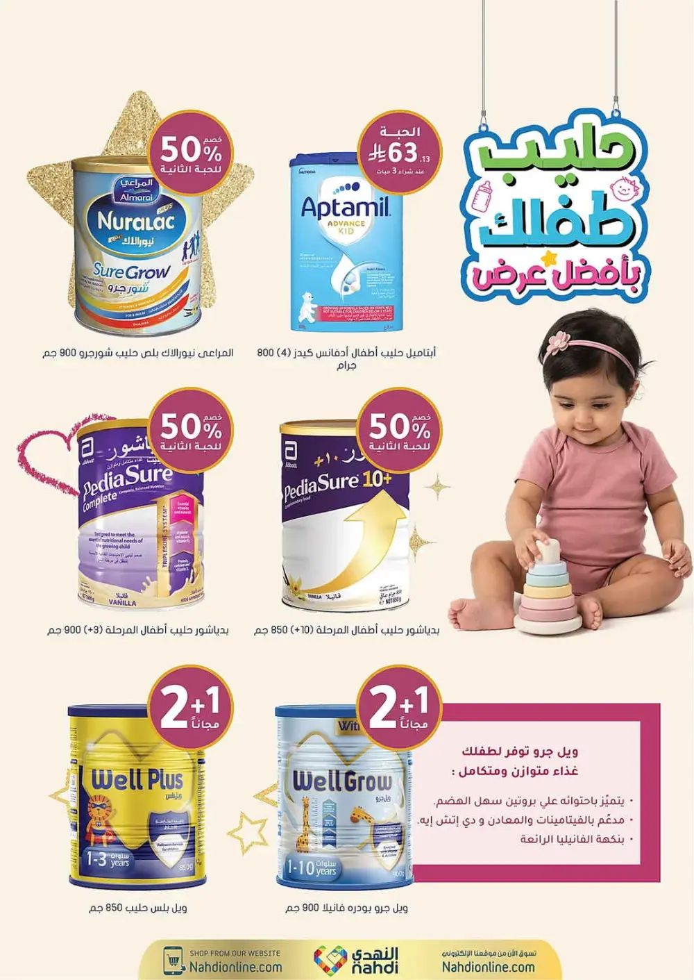 Women's Wellness Offers | Nahdi Pharmacy KSA | Valid until 11 April page 85